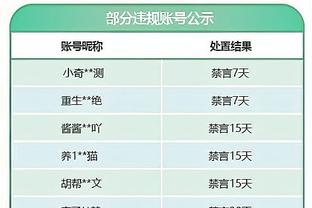 范弗里特：老鹰的进攻很出色 我们在防守上没有给他们制造困难